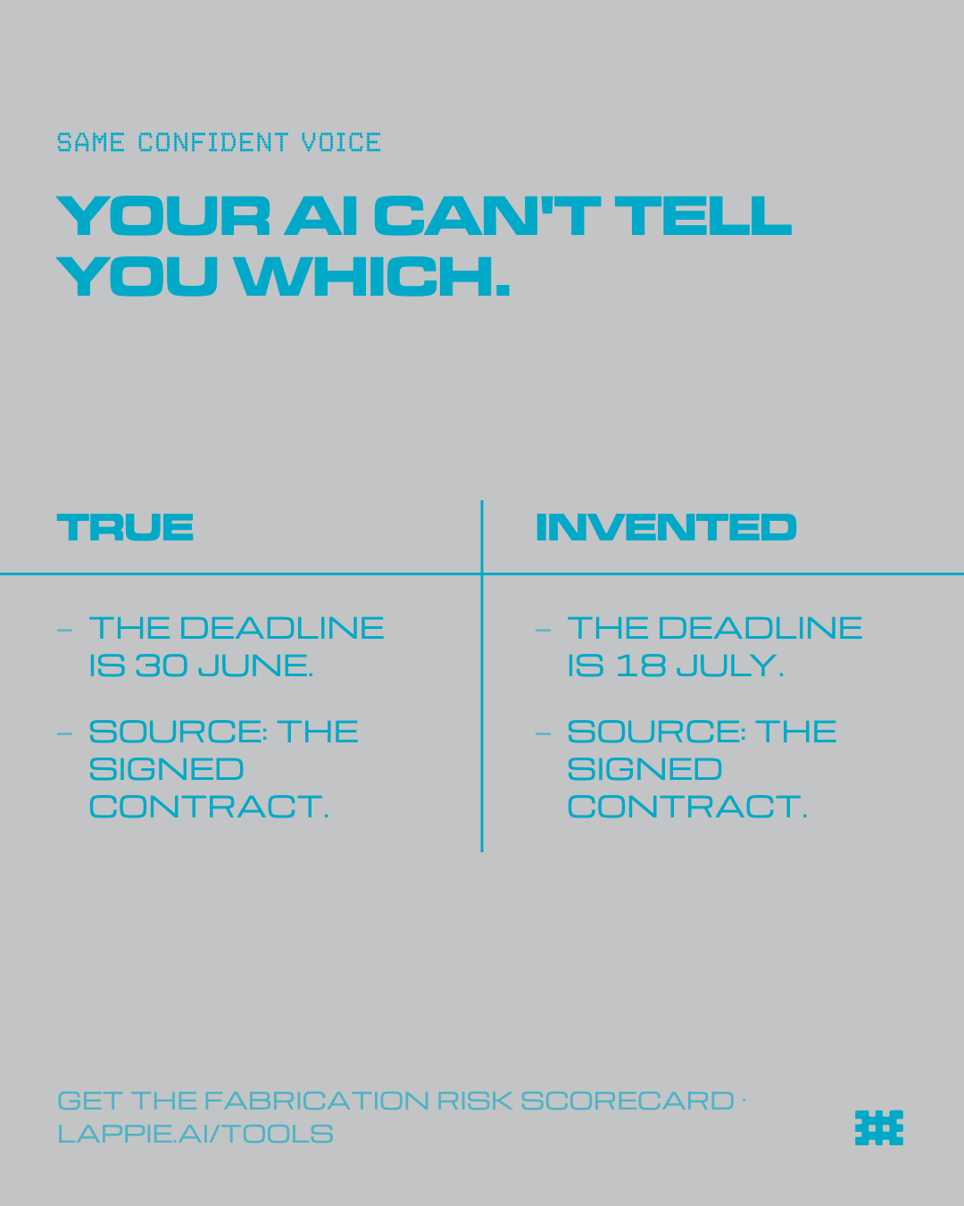 Same confident voice — your AI can't tell you which. A true statement and an invented one, side by side: 'the deadline is 30 June' versus 'the deadline is 18 July', both citing the signed contract.
